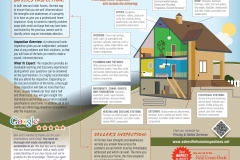 AHI_Brochure_inside